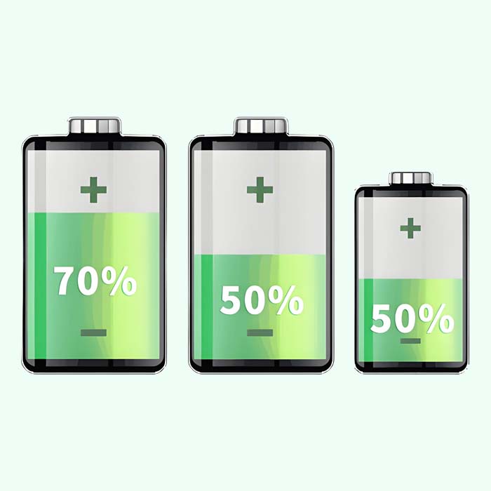 Why Battery Consistency Is Critical for Long-Lasting Energy Storage Systems