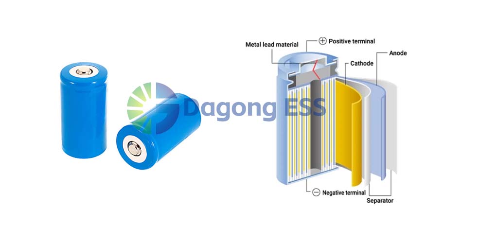 Cylindrical Lithium Cell