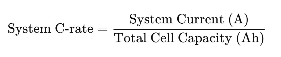 C-rate